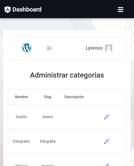 Categorías móvil
